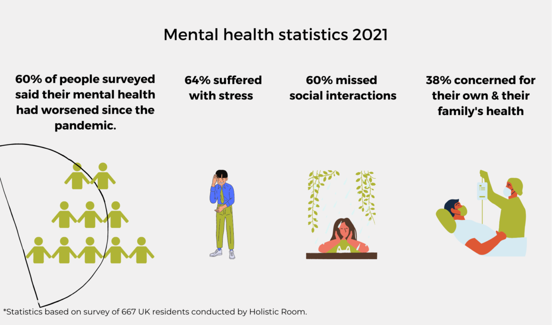 Can Self-Help Techniques Help to Flatten the Mental Health Curve ...